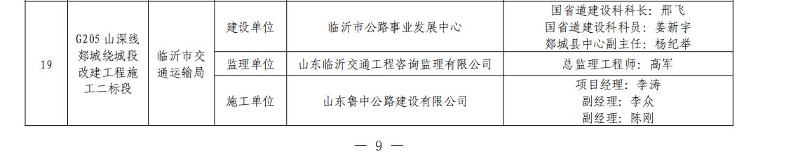 郯城G205項(xiàng)目二標(biāo)段榮獲2022年度平安工地建設(shè)省級(jí)典型工地稱(chēng)號(hào)